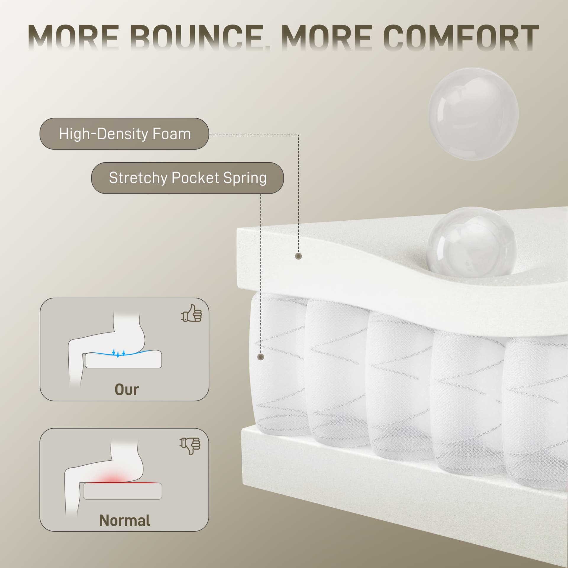 Big and Tall Office Chair 400 lbs, Desk Chair with Spring Cushion, PU Leather, High Back, Swivel Wheels, Black