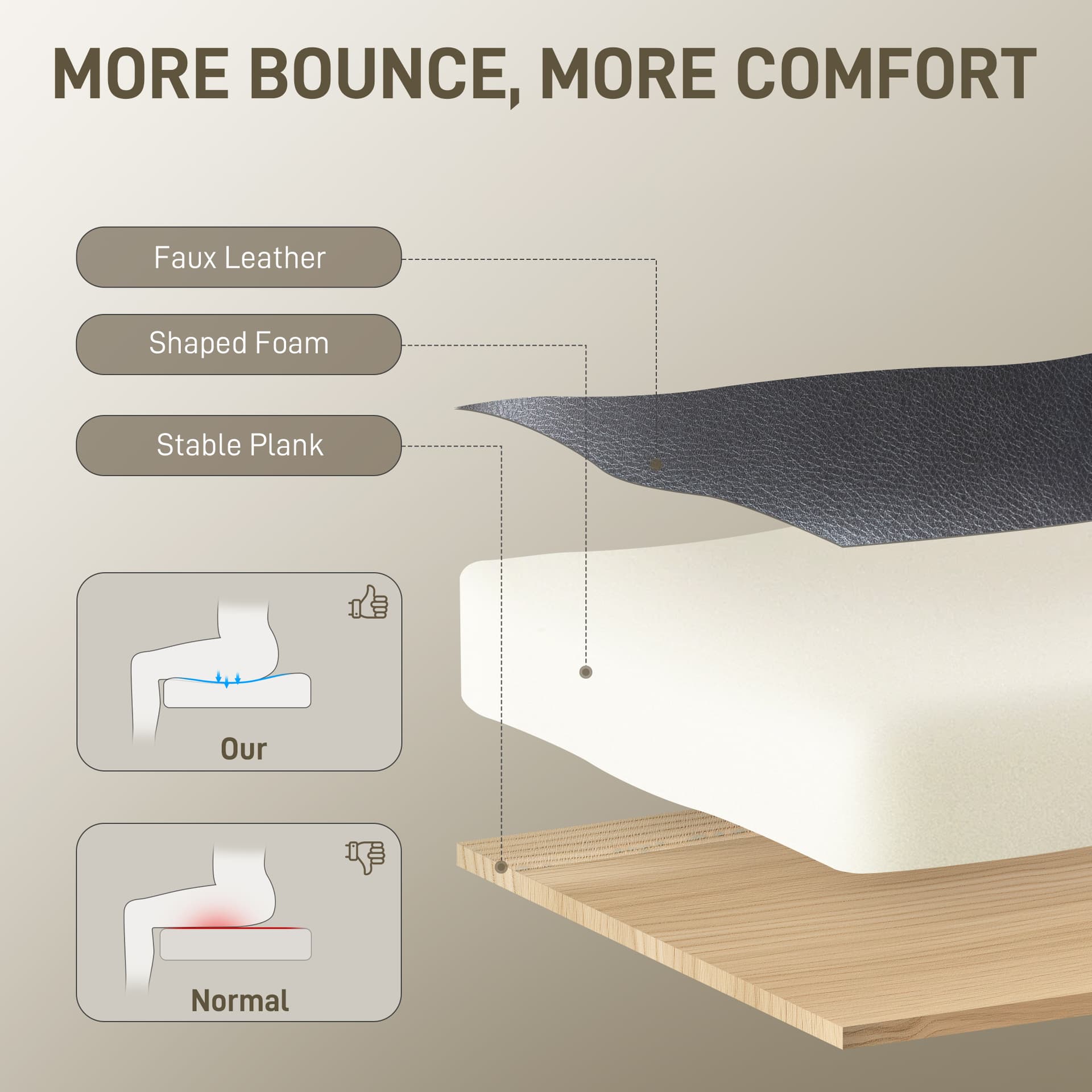 Big and Tall Office Chair, 400 lbs Overstuffed Desk Chair with Shaped Foam, Reclining Backrest, PU Leather