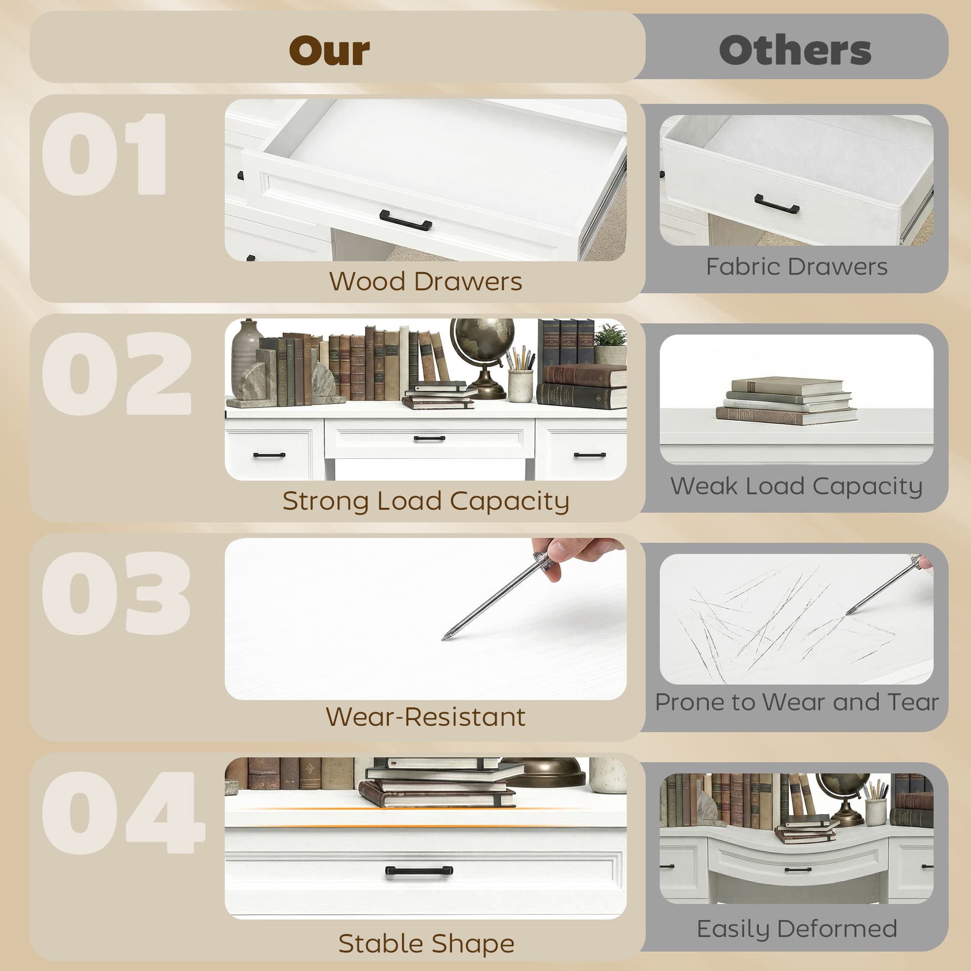 55" Computer Desk with 7 Drawers, Farmhouse Executive Desk for Home Office, Study, Bedroom, White Wood Grain