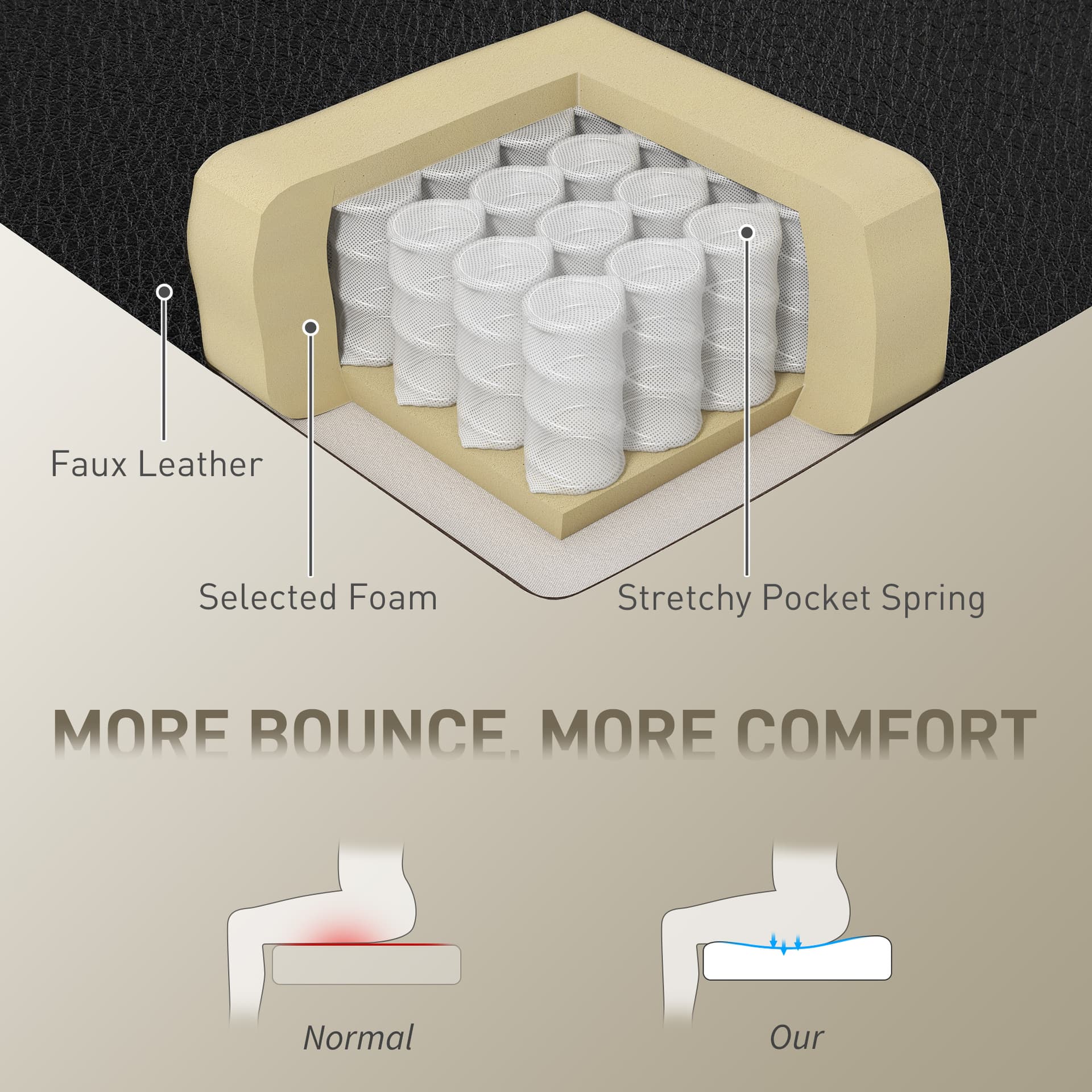 Big and Tall Office Chair, 400 lbs Overstuffed Desk Chair with Spring Cushion, Shaped Foam, PU Leather