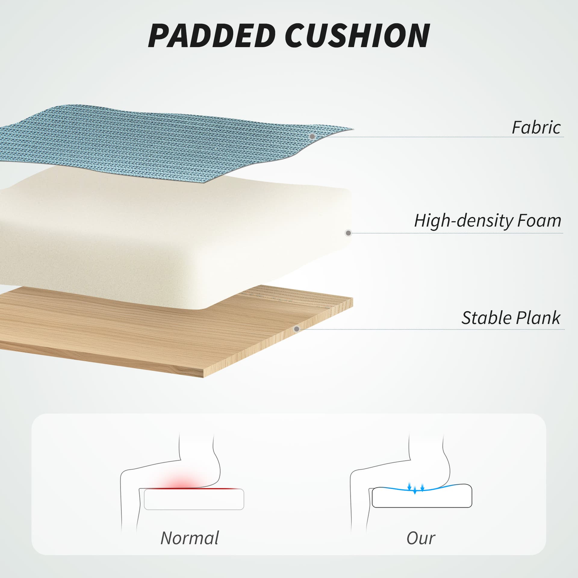 Ergonomic Mesh Office Chair, High Back Desk Chair with Rotatable Headrest, Flip-Up Armrests, Lumbar Support, Light Green